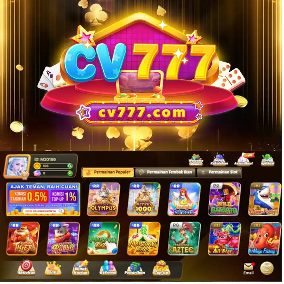 cv777 Masuk